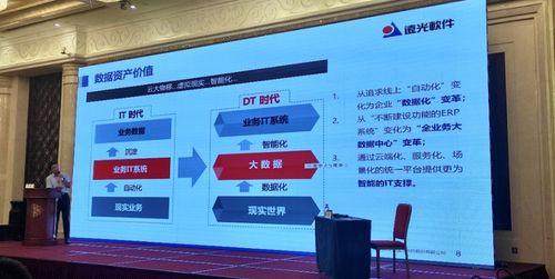 遠光軟件 以智慧財務(wù)管理體系與數(shù)字文化創(chuàng)意軟件，雙輪驅(qū)動醫(yī)院數(shù)字化轉(zhuǎn)型