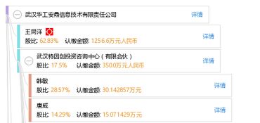 華工安鼎祥鼎 信息安全領域的技術革新與實踐